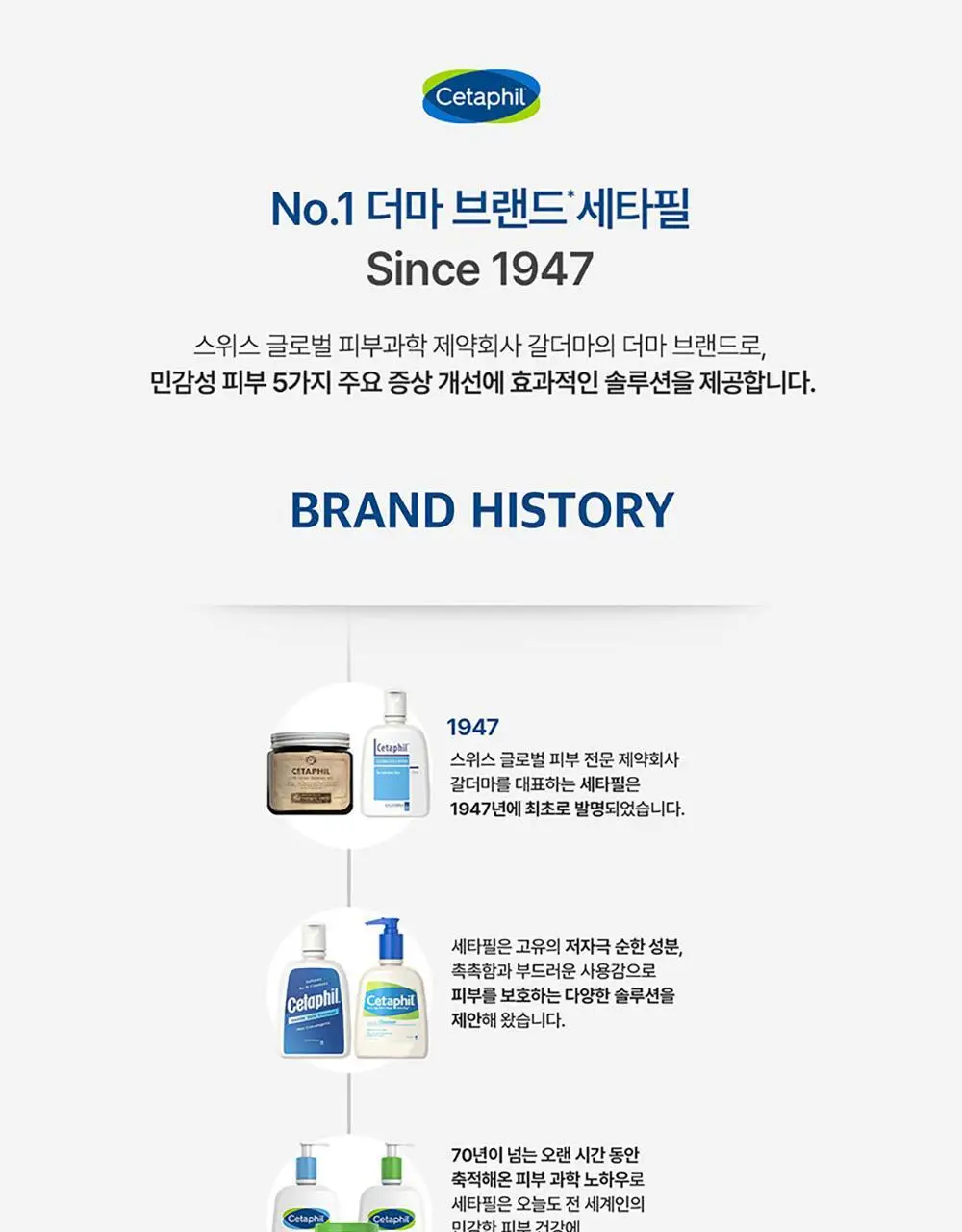 [등드름/닭살] 최립우 PICK 세타필 각질제거 SA 워시 473ml 상세페이지 18
